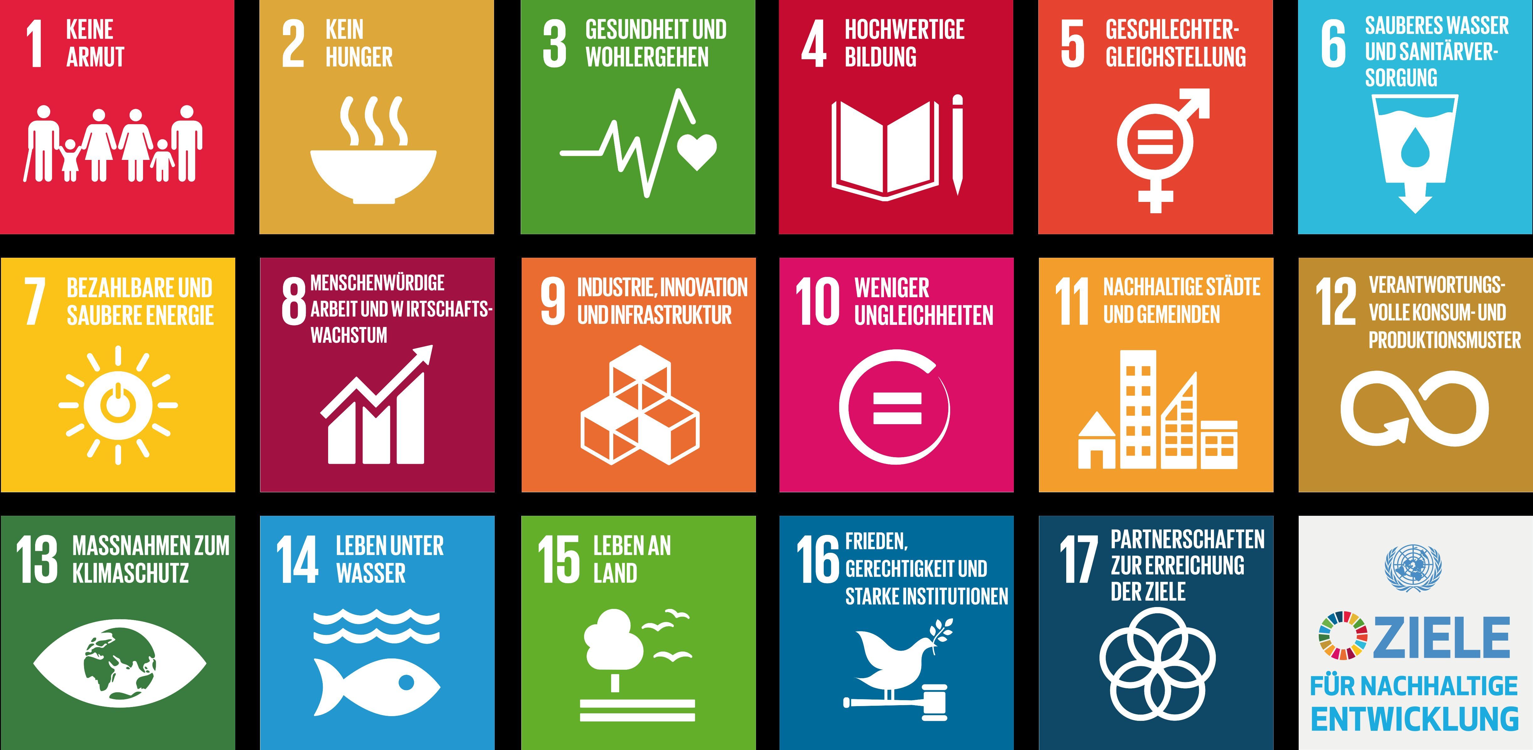 17SDG Ursprung2