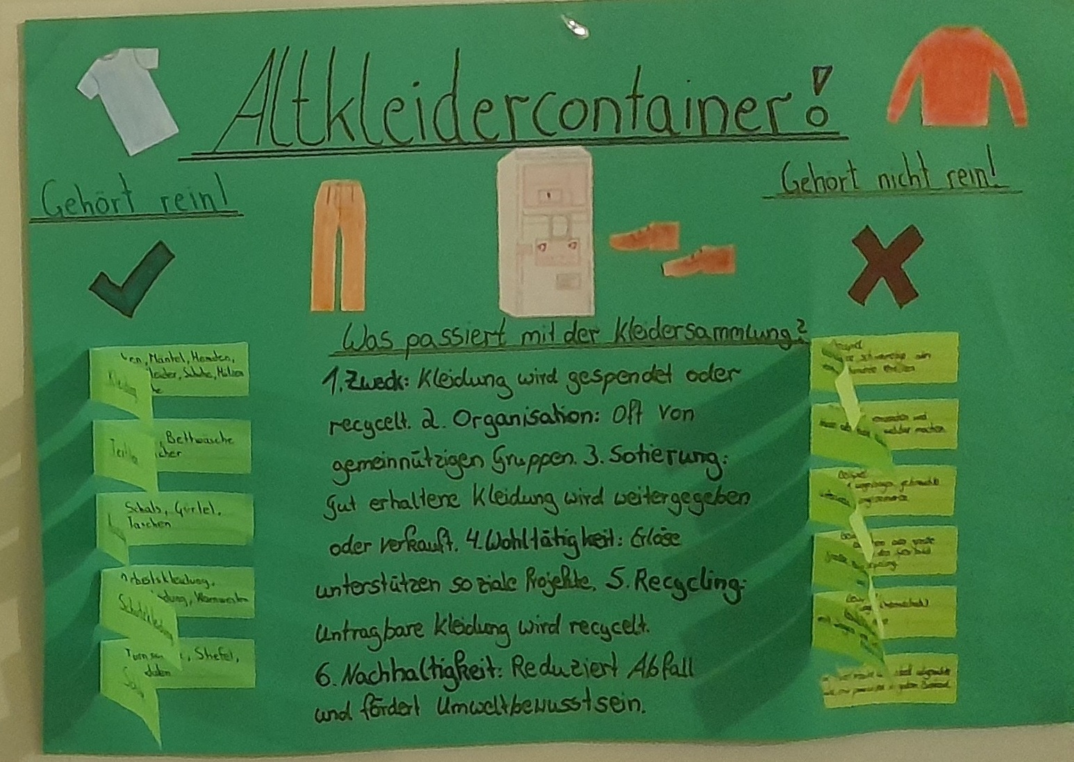 Altkleider